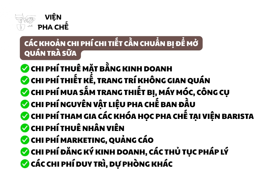 Các khoản chi phí chi tiết cần chuẩn bị để mở quán trà sữa