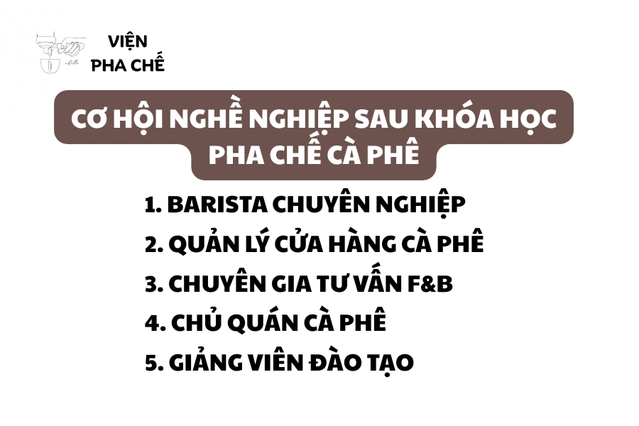 Mở khóa cơ hội nghề nghiệp đa dạng với mức lương khởi điểm hấp dẫn.