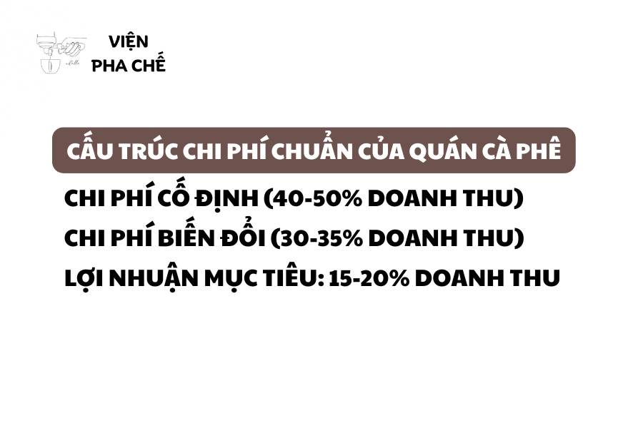 Quản lý vận hành hiệu quả để tối ưu chi phí
