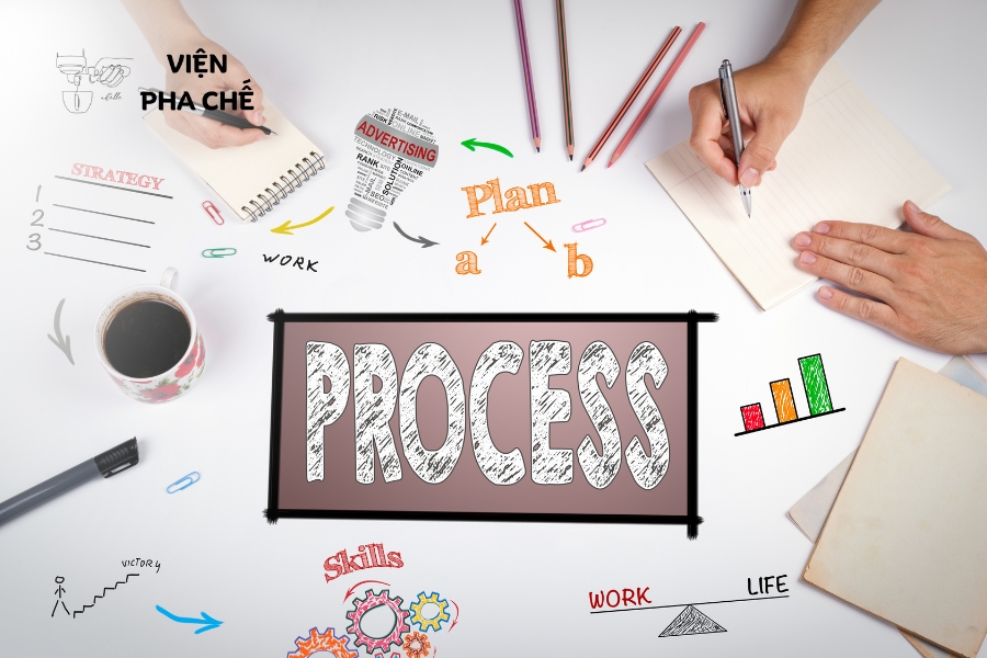 Tối ưu quy trình quản lý và vận hành