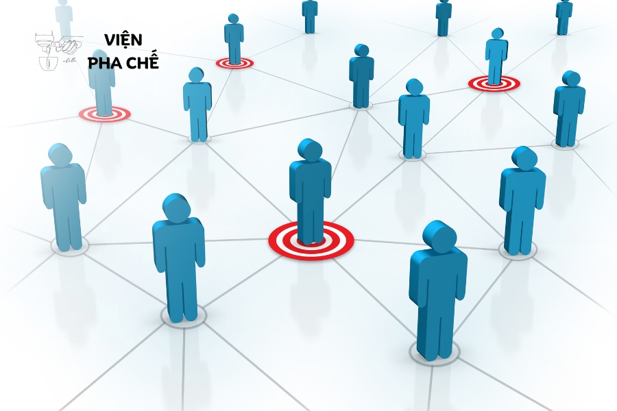 Xác Định Đối Tượng Khách Hàng Mục Tiêu