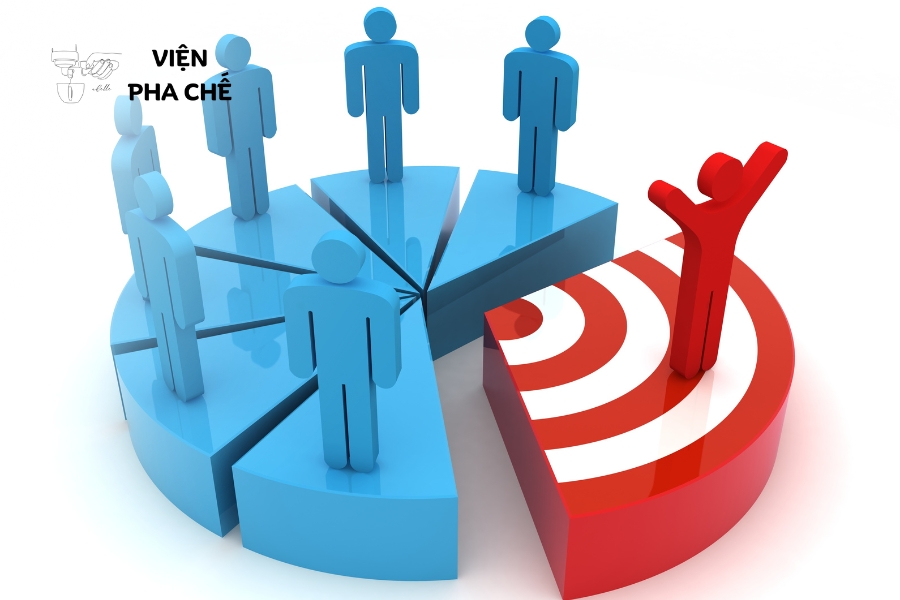 Xác định khách hàng mục tiêu và ý tưởng kinh doanh